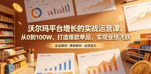 沃尔玛平台增长的实战运营课，从0到100W，打造爆款单品，实现业绩飞跃-湘创网
