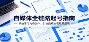 自媒体全链路起号指南：系统学习内容创作、引流变现全套运营逻辑-湘创网