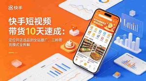 （18706期）快手短视频带货10天速成：定位开店选品到全站推广，三种带货模式全拆解-湘创网