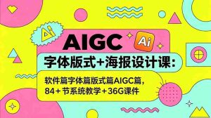 （18665期）AIGC字体版式+海报设计课：软件篇字体篇版式篇AIGC篇，系统教学+36G课件-湘创网
