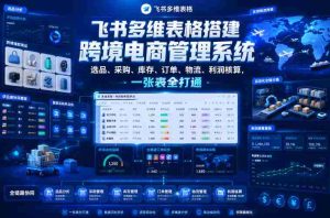 飞书多维表格搭建跨境电商管理系统,选品、采购、库存、订单、物流、利润核算,一张表全打通-湘创网