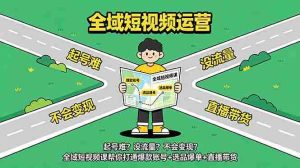 (18877期)起号难?没流量?不会变现?全域短视频课帮你打通爆款账号+选品爆单+直播带货-湘创网