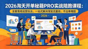 (18844期)2026淘天开单秘籍PRO实战陪跑课程:全套落地运营玩法,一站式解决淘宝流量低、不出单难题-湘创网