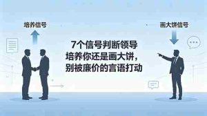 (18941期)付费文章:7个信号判断领导培养你还是画大饼,别被廉价的言语打动-湘创网