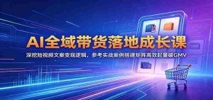 AI全域带货落地成长课:深挖短视频文案变现逻辑,参考实战案例搭建矩阵高效起量破GMV-湘创网