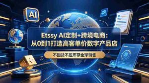 （18974期）Etsy AI定制+跨境电商：从0到1打造高客单价数字产品店，不囤货不压库存全球销售-湘创网