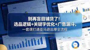 （18705期）别再盲目铺货了！选品逻辑+关键字优化+广告漏斗，一套课打通亚马逊出单全流程-湘创网