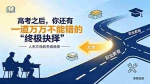 (18931期)付费文章:高考之后,你还有一道万万不能错的“终极抉择”-湘创网