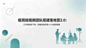 （18672期）极简短视频团队搭建落地营2.0：三天两夜线下课，四维内容罗盘+十大爆款模版-湘创网